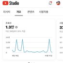 샤인애드 이미지