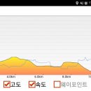 덕천1리 이미지