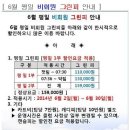 용원cc 6월 평일 그린피할인 안내 - 창원 이미지