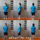 일이삼헬스 호성동점 | [전주 호성동 123헬스] 상승 다이어트 /3개월간 근육량은 올리고 체지방만 -11kg 감량한 후기!