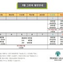히든밸리CC 이미지