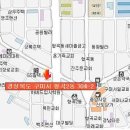 더블에스듀얼존