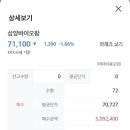 삼성바이오팜