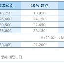 거문도여객선터미널 이미지