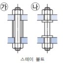 조요소 이미지