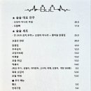 술술 동네포차 이미지