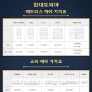 침대토피아대전점 매트리스케어
