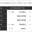 보화금은거래소