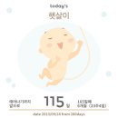에이치에비뉴 울산삼산점 네이버블로그