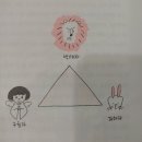 그리스텔