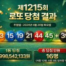 세븐일레븐 울산동진점 이미지