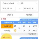 캐롬스쿨 이미지