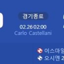 [22/23 Serie A 24R] 엠폴리 FC vs SSC 나폴리 골장면.gif 이미지