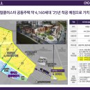 신영상가 이미지