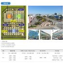 공장랜드공인중개사사무소 이미지