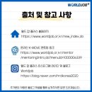 잡플러스 네이버블로그