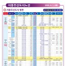 예성여중고 이미지