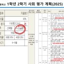 고헌중학교 이미지