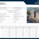 트윈테라스타워-B 이미지