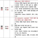 주역 Daum카페