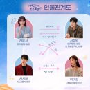 신데렐라가되는시간 이미지