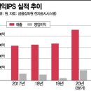 주식회사 원익홀딩스 이미지