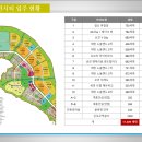 드림프라자 이미지