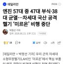 엔진 57대 중 47대 부식•38대 균열...차세대 국산 공격헬기 미르온 비행 중단 이미지