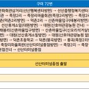 선산읍행정복지센터 이미지