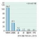 가창리 부도 | 四字成語 총정리 &lt;ㄱ&gt; 93 가진설화~가처분신청