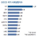 한국갈등연구원