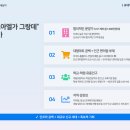 모아엘가세탁소 네이버블로그