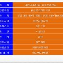 시우부동산공인중개사사무소 이미지