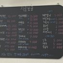 지글보글 이미지