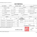 좋은집합동공인중개사사무소 이미지
