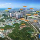 안산스마트 스퀘어지식산업센터 이미지