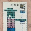 대성분식 - 화천군 산수화로 42 | 대성분식