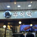 고추시장(우) 이미지