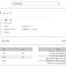 당구의 달인 이미지