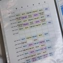 용인 동백 필라테스 추천 “온필라테스” 그룹수업 후기