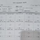 이화카독크 이미지