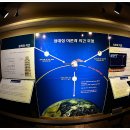 정동진시간박물관 이미지