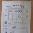 신수 출석현항및결산서 이미지