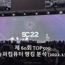 (주)이스파이스