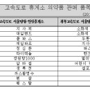 "가정상비약 약국 밖으로"…세부안은 복지부가 결정 이미지