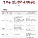 LS오토모티브 채용 / 각 부문 신입/경력 채용 (~12/04) 이미지