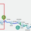국토종주자전거길1-58 네이버블로그