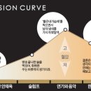 네버엔딩 일간스포츠