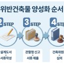 건축사사무소신화