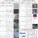 산정 이미지